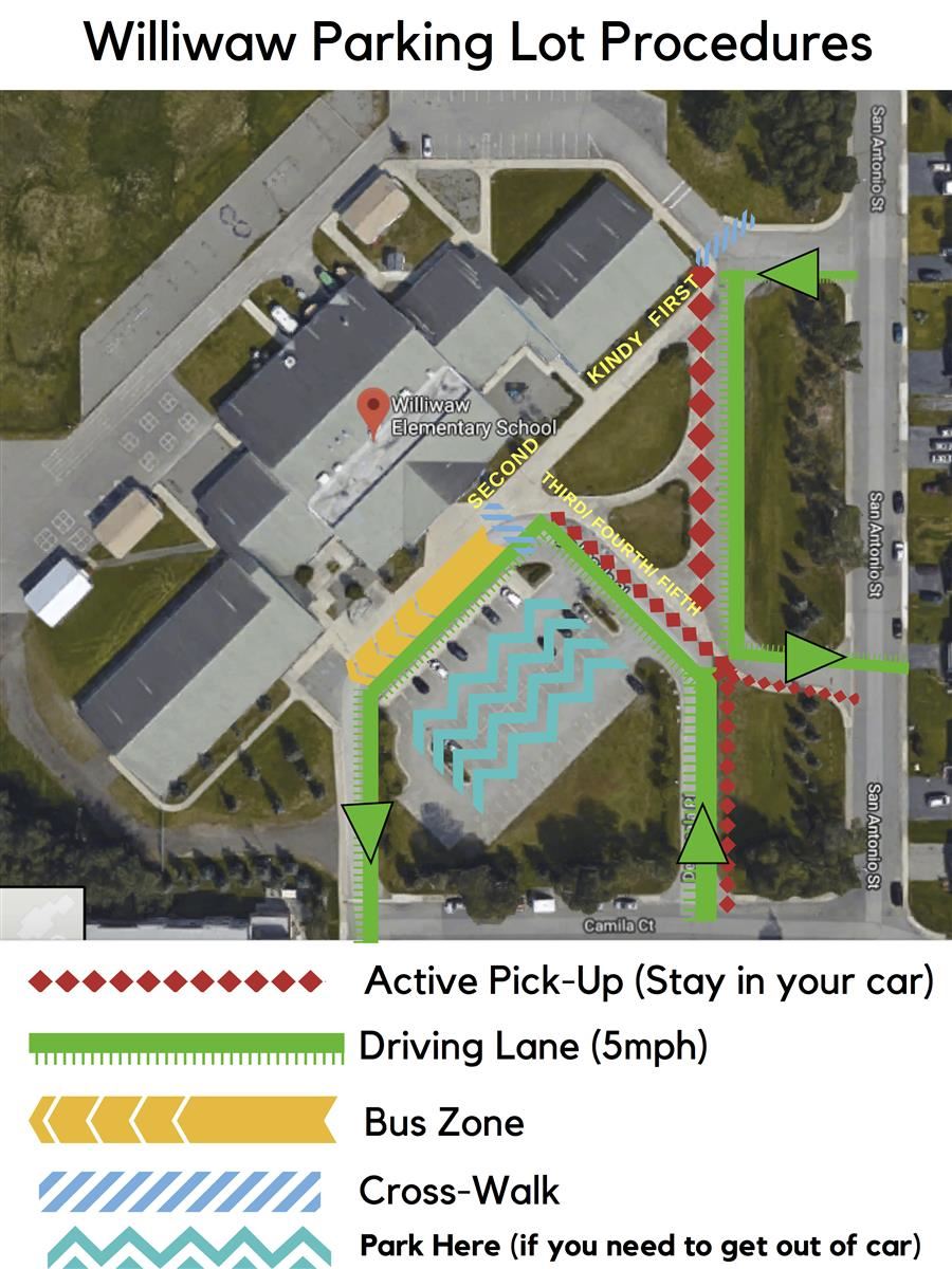 Pick-Up Procedures Pick-Up Procedures